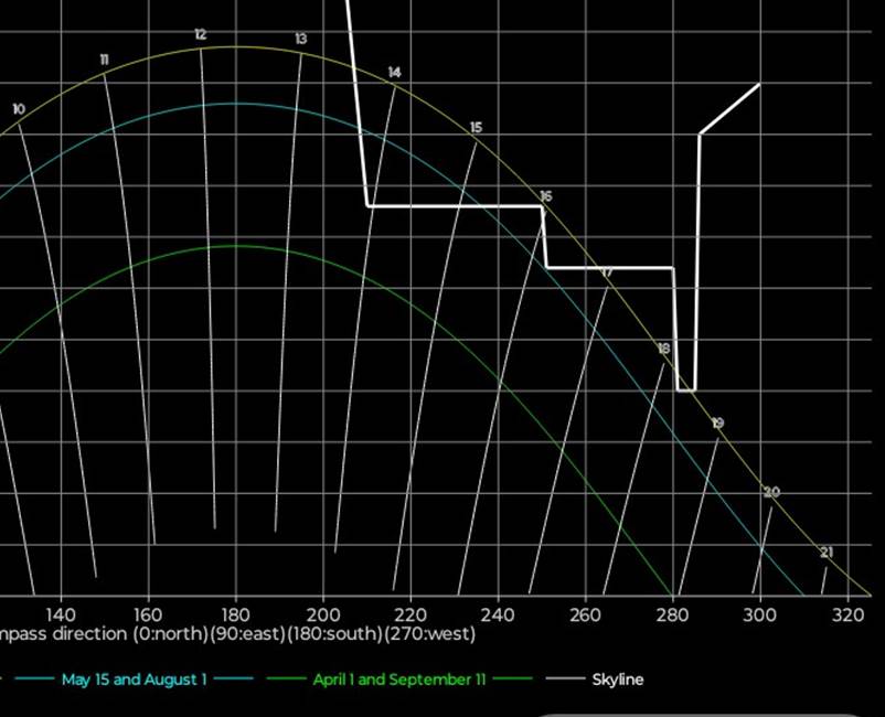 Et bilde som inneholder tekst, skjermbilde, diagram

Automatisk generert beskrivelse