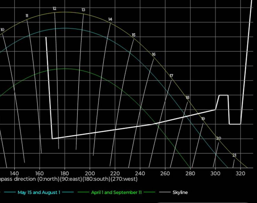 Et bilde som inneholder tekst, skjermbilde, diagram

Automatisk generert beskrivelse